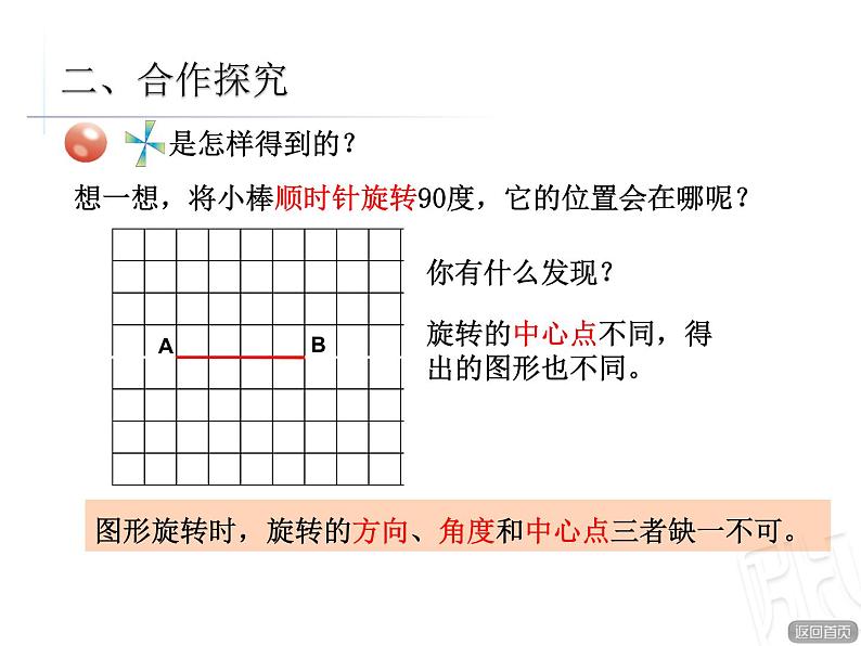 对称、平移与旋转--图形的旋转课件PPT06