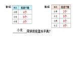 我锻炼 我健康---平均数课件PPT