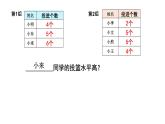 我锻炼 我健康---平均数课件PPT