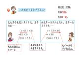 快乐农场---运算律--乘法运算律 课件PPT