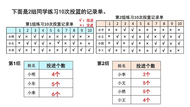 我锻炼 我健康---平均数课件PPT04