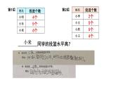 我锻炼 我健康---平均数课件PPT