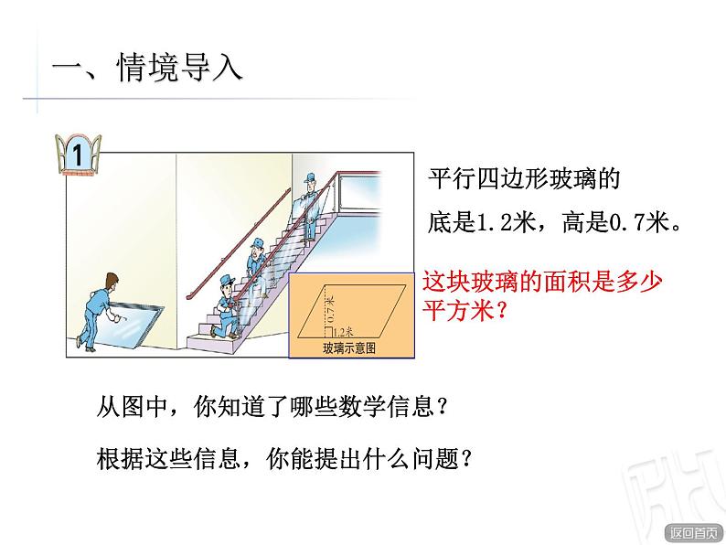 多边形的面积--平行四边形的面积课件PPT第2页