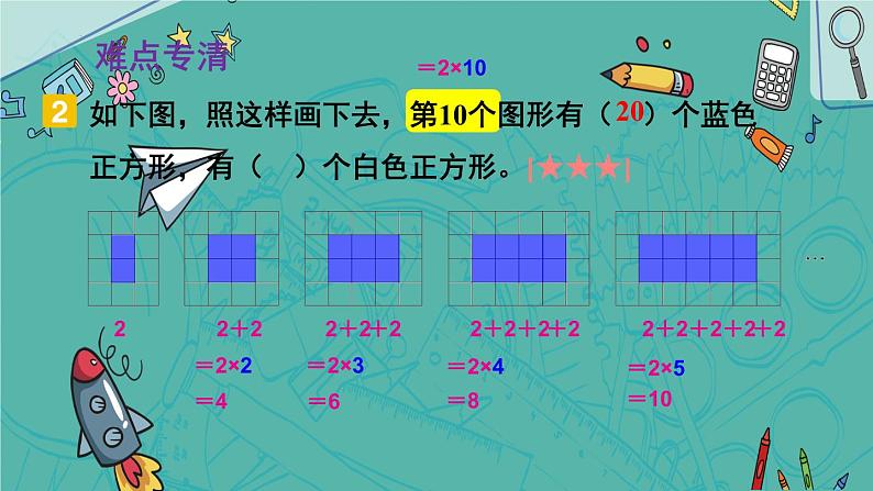 8. 数与形（课件）人教版六年级上册数学04