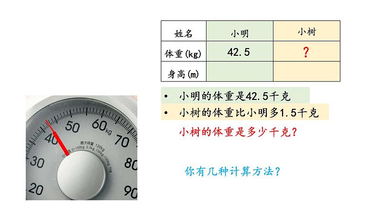 小数的加减法课件PPT04