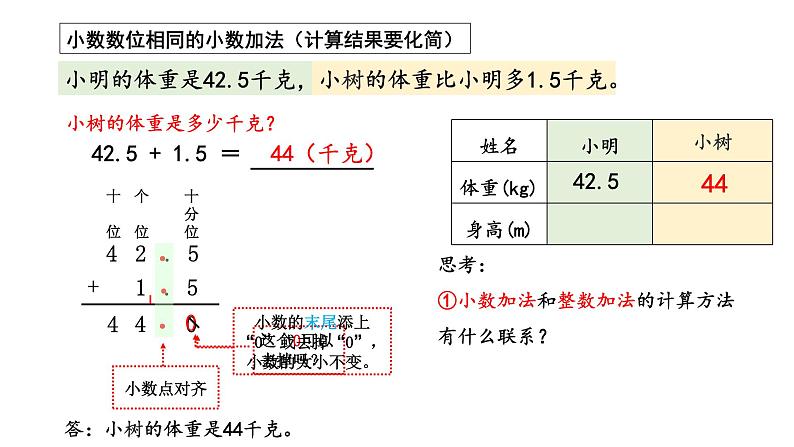 小数的加减法课件PPT05