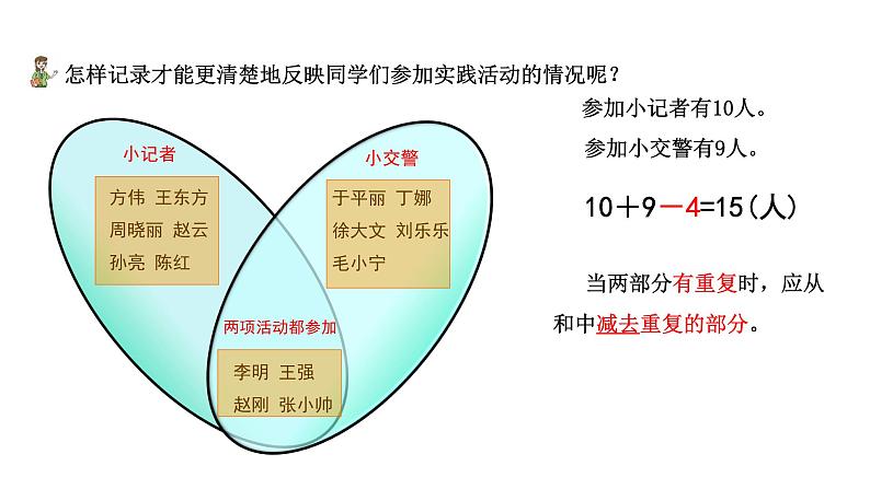 智慧广场--重叠问题1课件PPT04