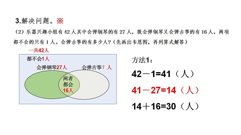 智慧广场--重叠问题2课件PPT05