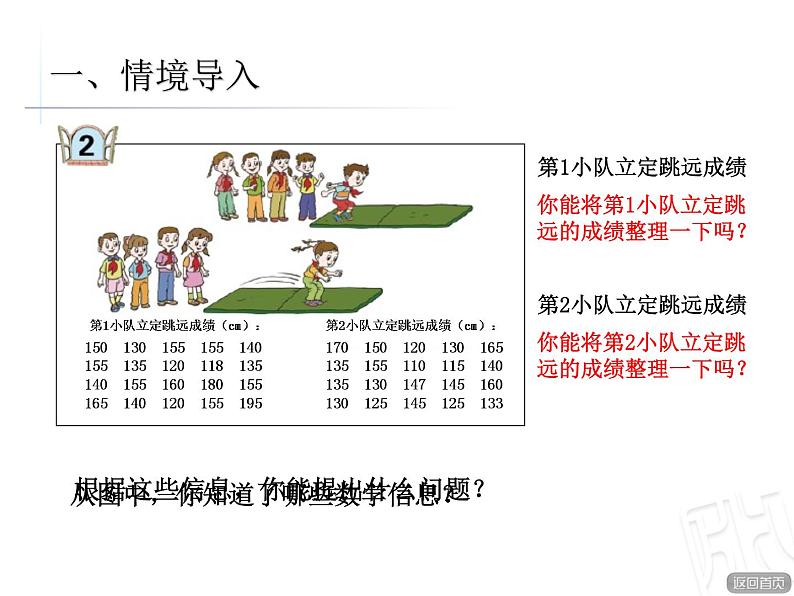 单式分段统计表课件PPT02