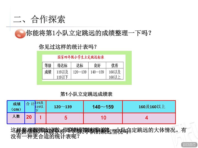 单式分段统计表课件PPT04