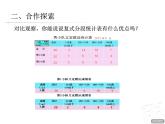 復(fù)式分段統(tǒng)計(jì)表課件PPT