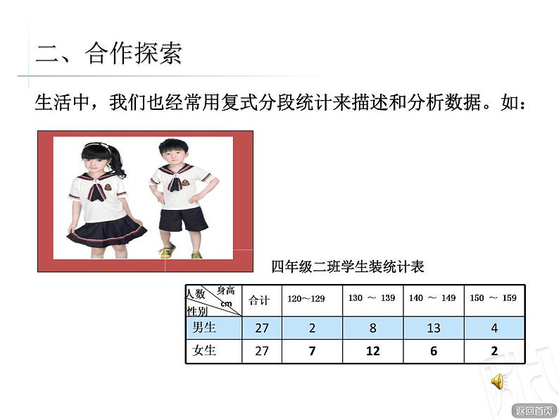 复式分段统计表课件PPT06