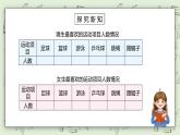 人教版小学数学三年级下册 3 复式统计表 课件（送教案+练习）