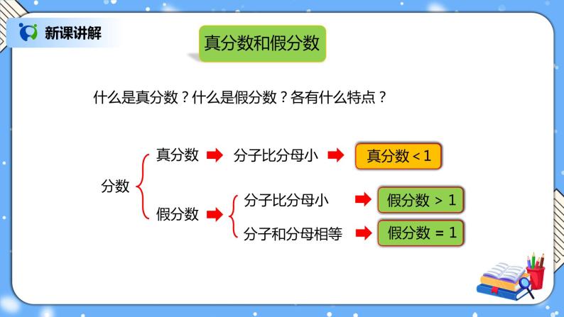 人教版小学数学五年级下册9.2《分数的意义、性质和加减法》PPT课件（送教案+练习）03