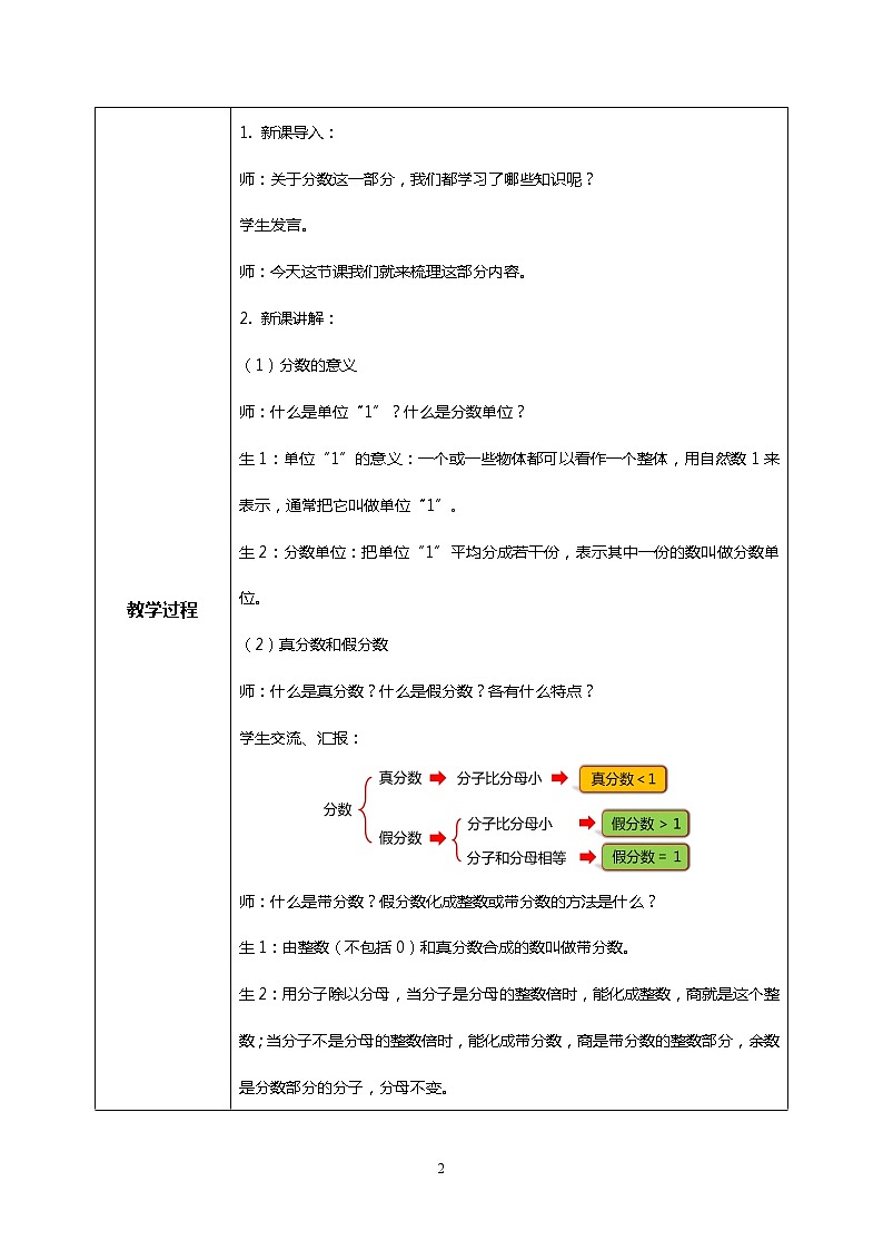 人教版小学数学五年级下册9.2《分数的意义、性质和加减法》PPT课件（送教案+练习）02