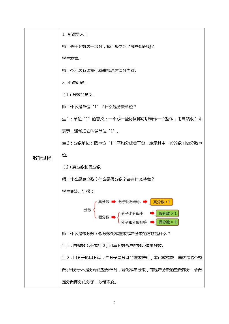 人教版小学数学五年级下册9.2《分数的意义、性质和加减法》PPT课件（送教案+练习）02