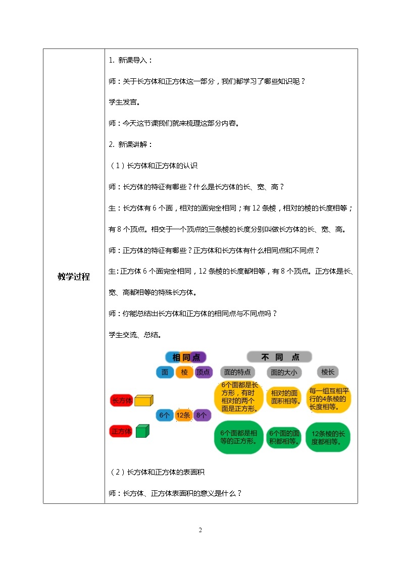 人教版小学数学五年级下册9.3《长方体和正方体》PPT课件（送教案+练习）02