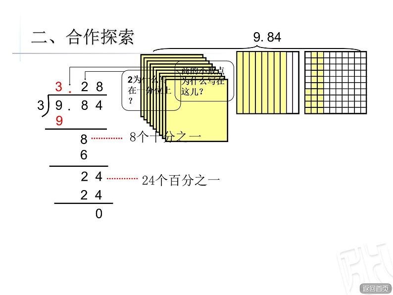 小数除以整数（第一课时）课件PPT06