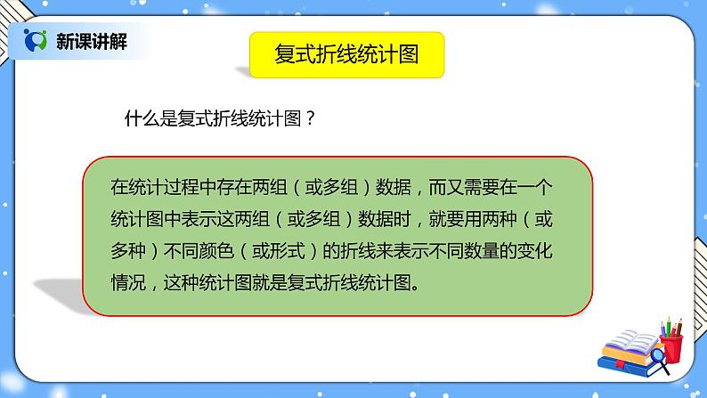 人教版小学数学五年级下册9.4《观察物体、图形的运动、折线统计图》PPT课件（送教案+练习）08