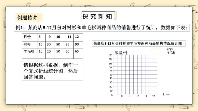 北师大版五下8.4《练习七》课件+教学设计+同步练习04