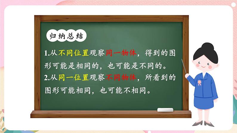 【冀教版】四下数学 《一 观察物体（二）》单元复习  课件第7页