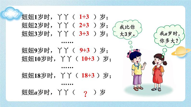 【冀教版】四下数学 《二 用字母表示数》第1课时 用字母表示数量关系  课件第4页