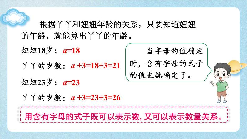 【冀教版】四下数学 《二 用字母表示数》第1课时 用字母表示数量关系  课件第7页