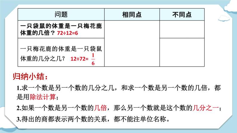 【冀教版】四下数学 《五 分数的意义和性质》3.分数的基本性质  课件07