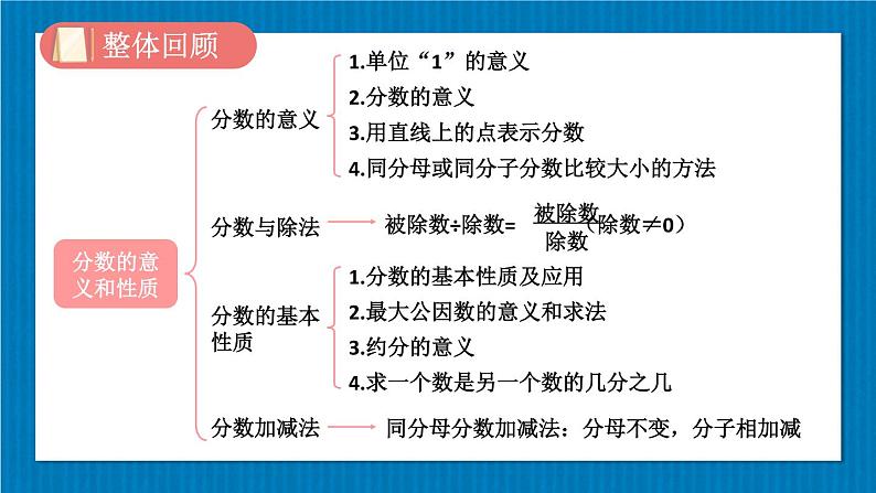 【冀教版】四下数学 《五 分数的意义和性质》单元复习  课件第2页