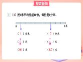 【冀教版】四下數(shù)學 《六 小數(shù)的認識》第2課時 小數(shù)和分數(shù)的關(guān)系  課件