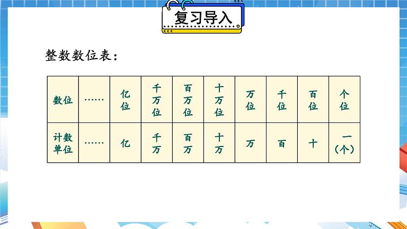 【冀教版】四下数学 《六 小数的认识》第3课时 小数的认识  课件02