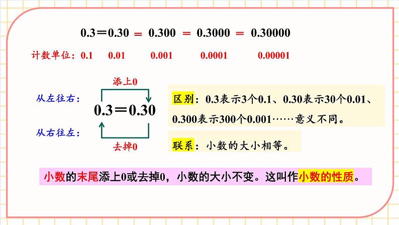 【冀教版】四下数学 《六 小数的认识》第4课时 小数的性质  课件07