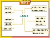 【冀教版】四下数学 《六 小数的认识》单元复习  课件