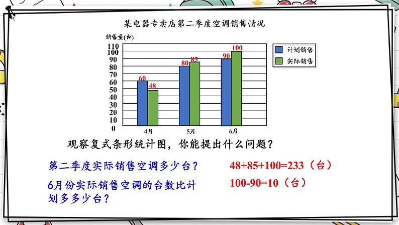 【冀教版】四下数学 《七 复式条形统计图》第1课时 复式条形统计图  课件08