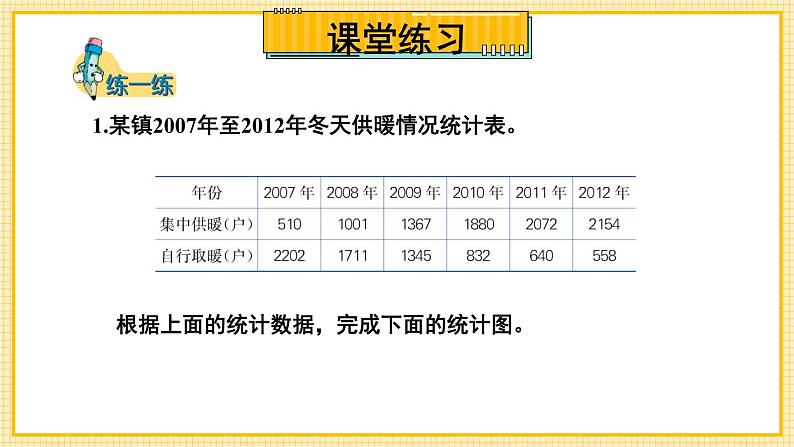 【冀教版】四下数学 《七 复式条形统计图》第3课时 统计公报中的条形统计图  课件08