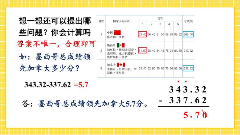 【冀教版】四下数学 《八 小数加法和减法》1.加减法  课件07