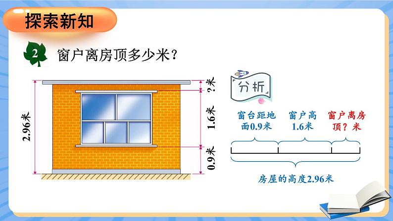 【冀教版】四下数学 《八 小数加法和减法》2.混合运算  课件04
