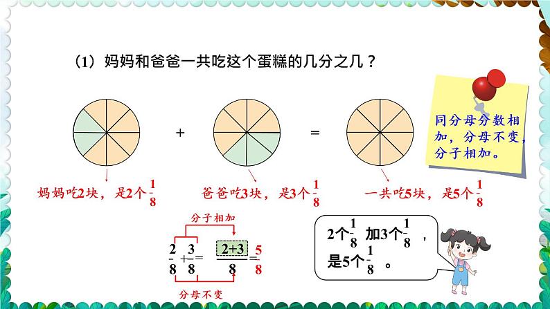 【冀教版】三下数学   八《分数的初步认识》2.简单分数加减法  课件03