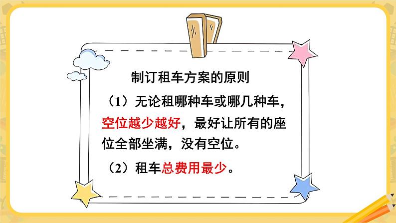 【冀教版】三下数学 二 《两位数乘两位数》名山一日游  课件06