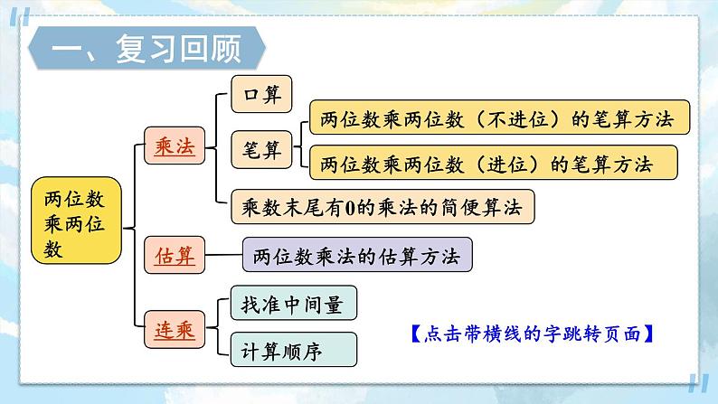 【冀教版】三下数学 二 《两位数乘两位数》单元复习  课件02