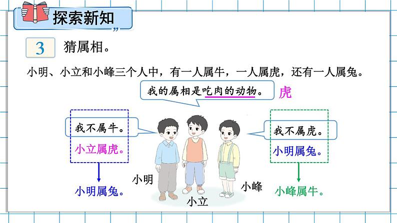 【冀教版】三下数学 九 《探索乐园》第2课时 简单推理  课件03