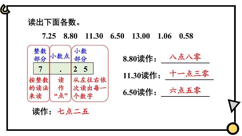 【冀教版】三下数学 六 《小数的初步认识》1.认识小数  课件07