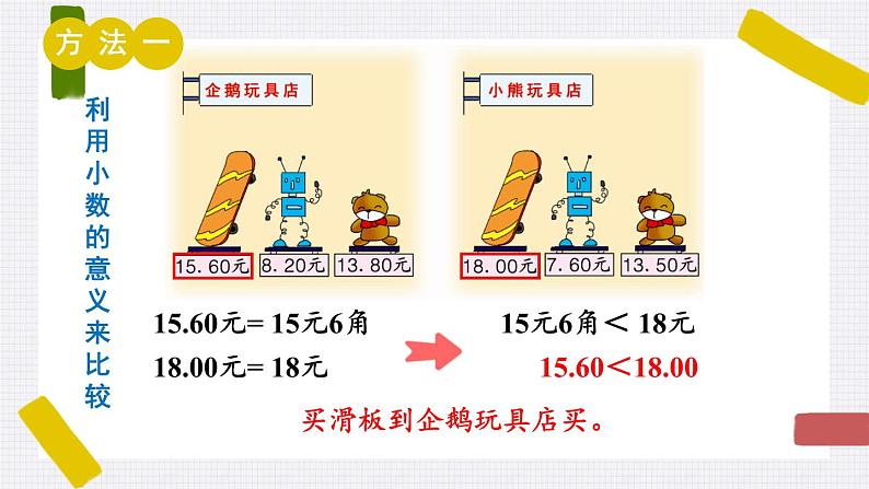 【冀教版】三下数学 六 《小数的初步认识》1.认识小数  课件05