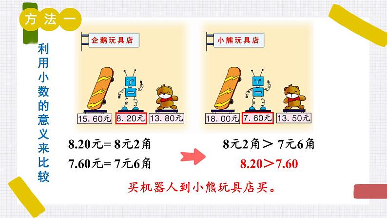 【冀教版】三下数学 六 《小数的初步认识》1.认识小数  课件06