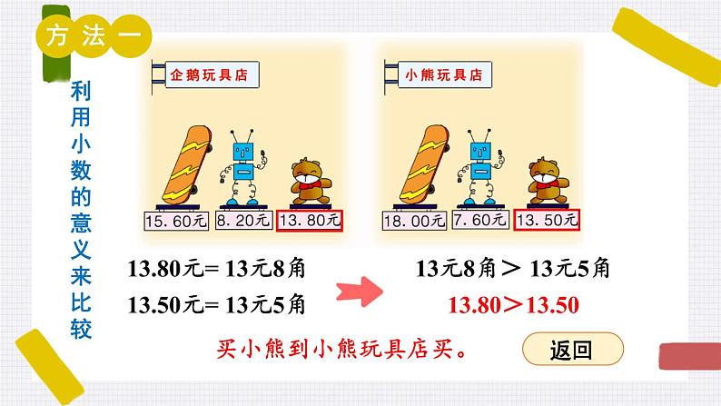 【冀教版】三下数学 六 《小数的初步认识》1.认识小数  课件07