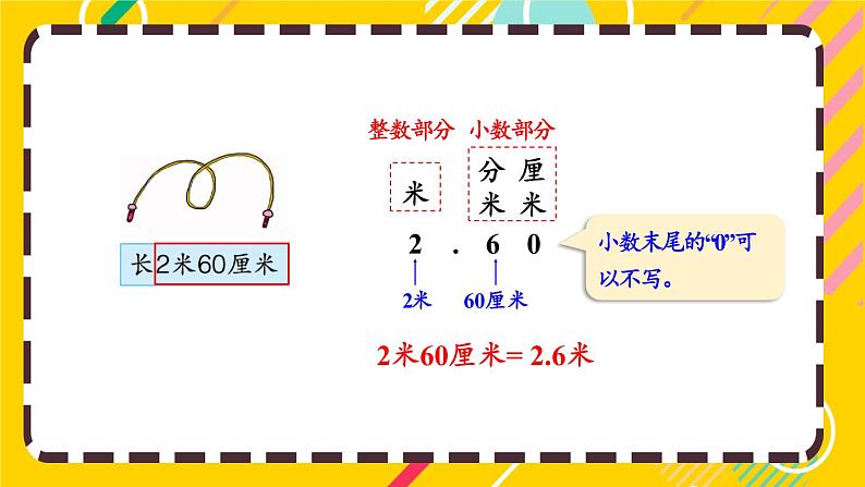 【冀教版】三下数学 六 《小数的初步认识》1.认识小数  课件06