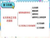 【冀教版】三下数学 七 《长方形和正方形的面积》  单元复习  课件
