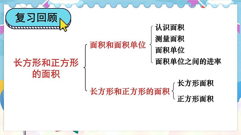 【冀教版】三下数学 七 《长方形和正方形的面积》  单元复习  课件02