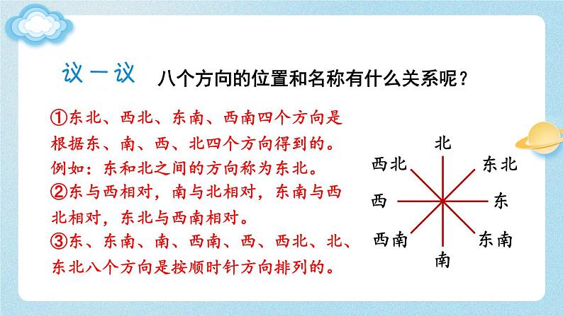 【冀教版】三下数学 三 《辨认方向》第2课时 认识东北、西北、东南、西南  课件03