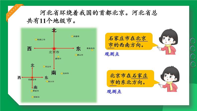 【冀教版】三下数学 三 《辨认方向》第3课时 认识地图  课件第4页